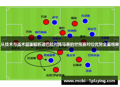 从技术与战术层面解析迪巴拉对阵马赛的世预赛对位优势全面观察