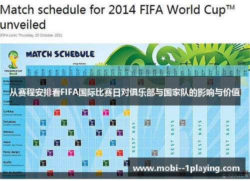 从赛程安排看FIFA国际比赛日对俱乐部与国家队的影响与价值 从赛程安排看FIFA国际比赛日对俱乐部与国家队的影响与价值